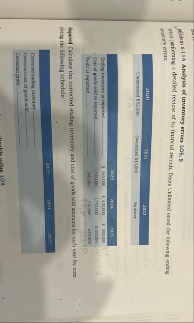 froblem 6 - 1 1 A Analysis of inventory errors LO