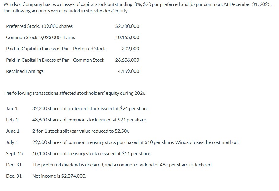 Windsor Company has two classes of capital stock