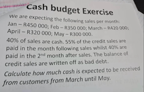 Cash budget Exercise We are expecting the