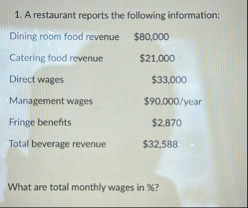 A restaurant reports the following information: \