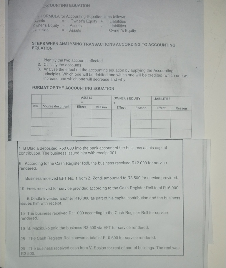 ACCOUNTING EQUATION 1 e FORMULA for Accounting