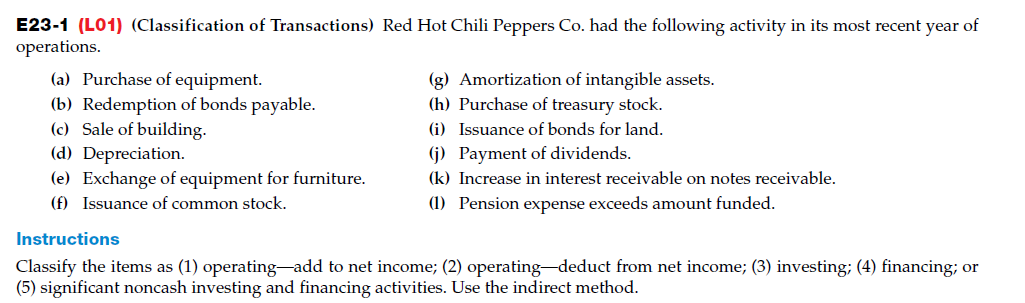 E 2 3 - 1 ( L 0 1 ) ( Classification of