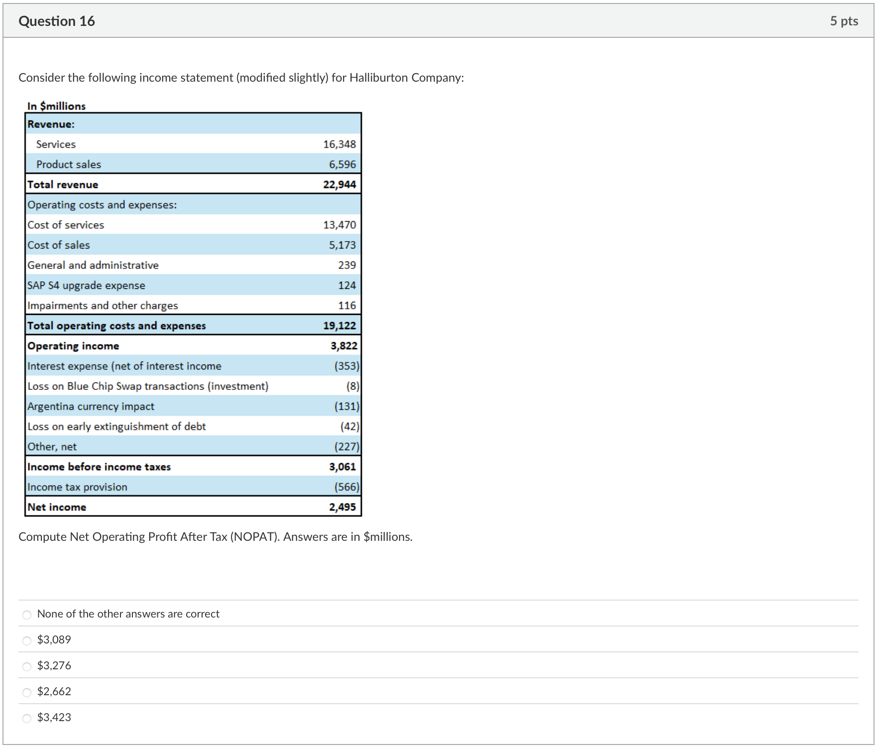 Question 1 6 Consider the following income