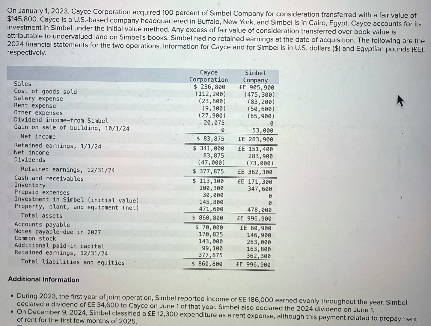 Additional Information During 2 0 2 3 , the first