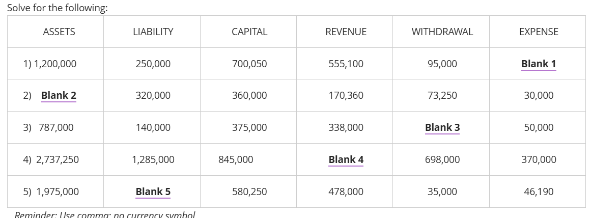 Solve for the following: \ begin { tabular } { |