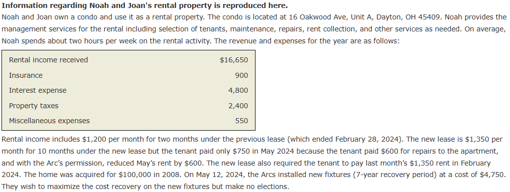 Please Help me complete form 8 9 9 5 ! !