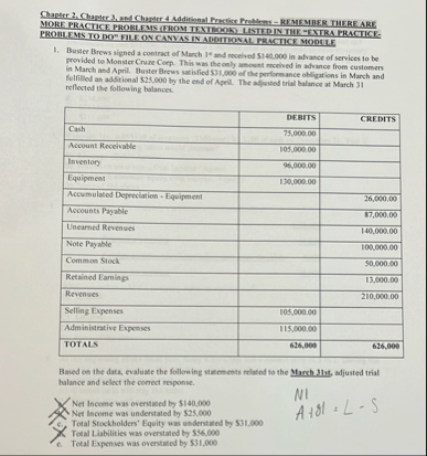 Chapter 2 , Chapter 3 , and Chapter 4 Additional