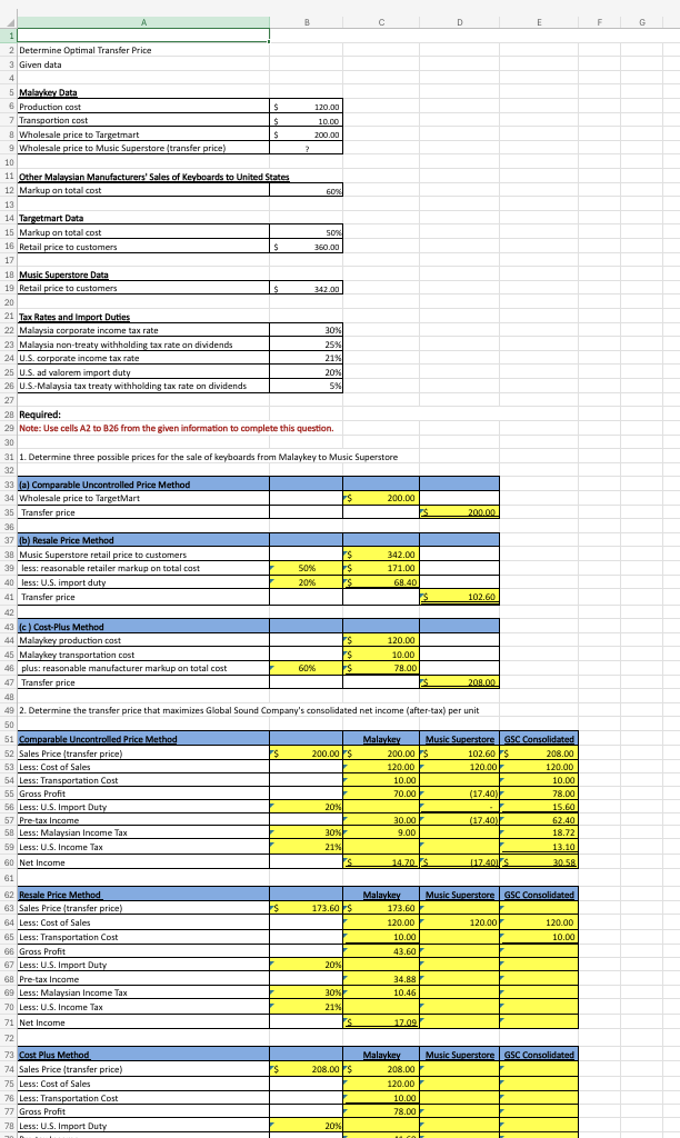 IGNORE ANY NUMBERS THAT MIGHT BE WRONG _ NEED