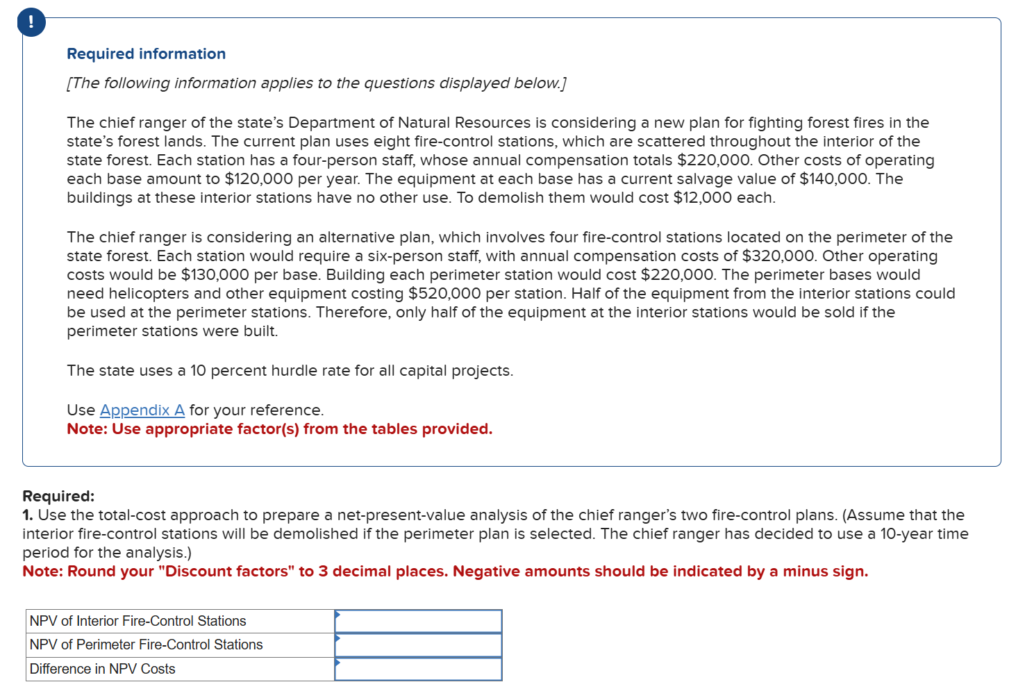 Use the total - cost approach to prepare a net -