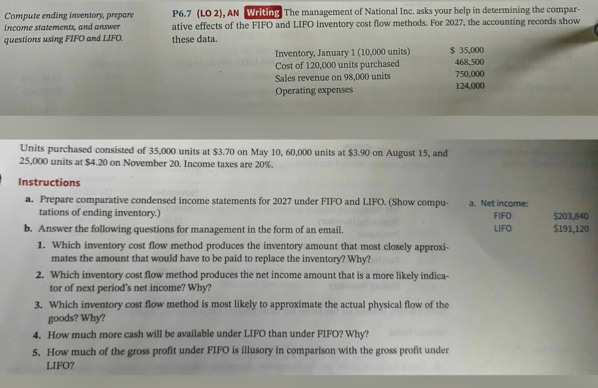 the management of national inc. asks your help in