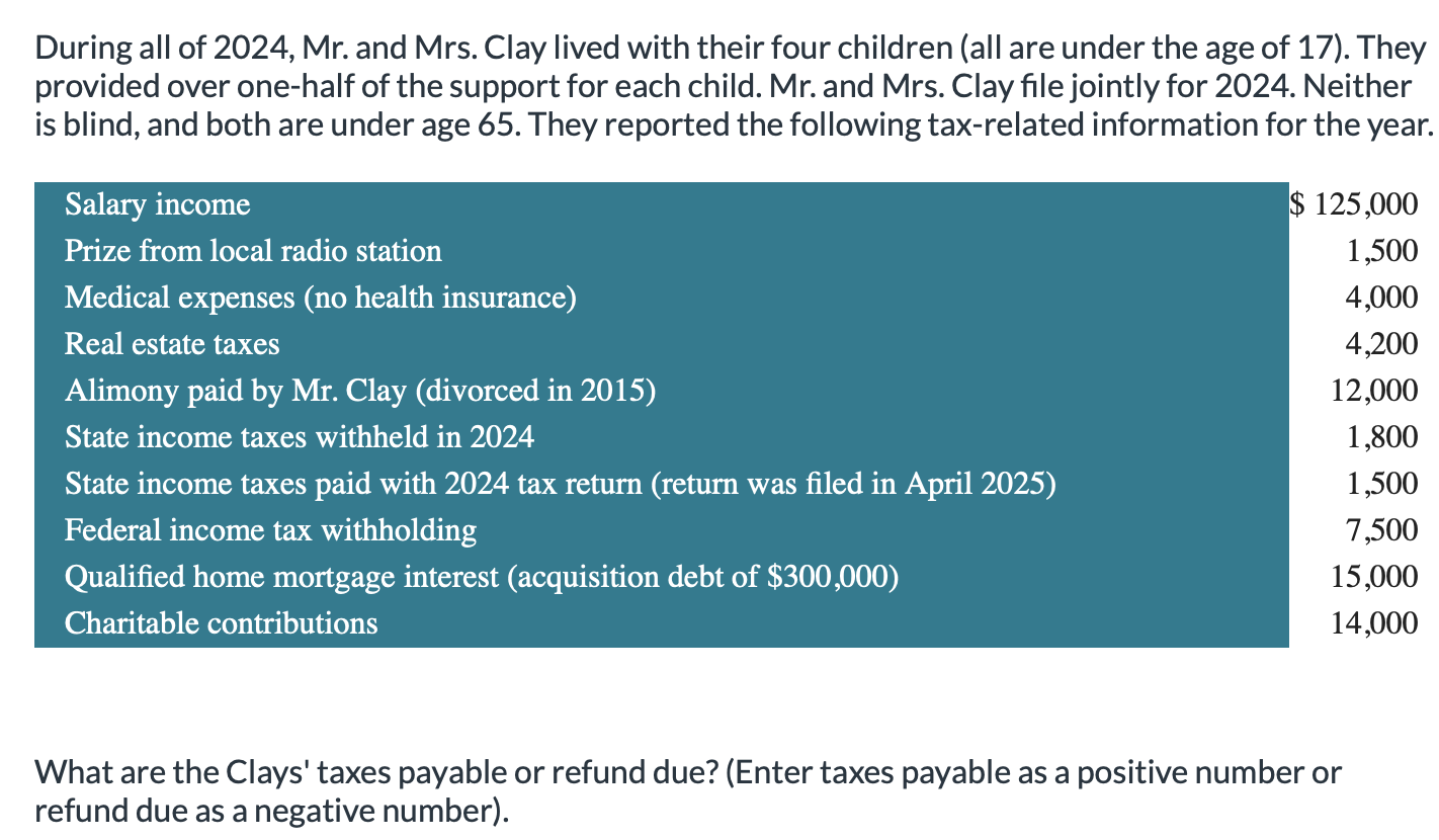 What are the Clays' taxes payable or refund due?