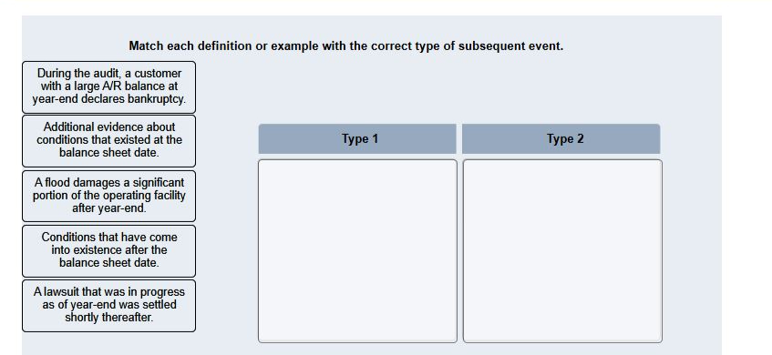 Match each definition or example with the correct