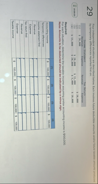 2 9 Four independent situations are described