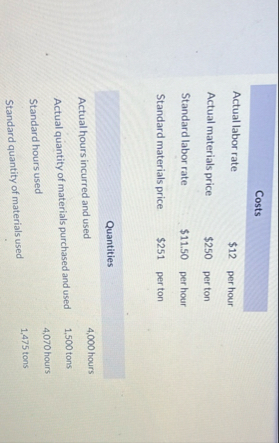 \ table [ [ Costs ] , [ Actual labor rate,$ 1 2 ,