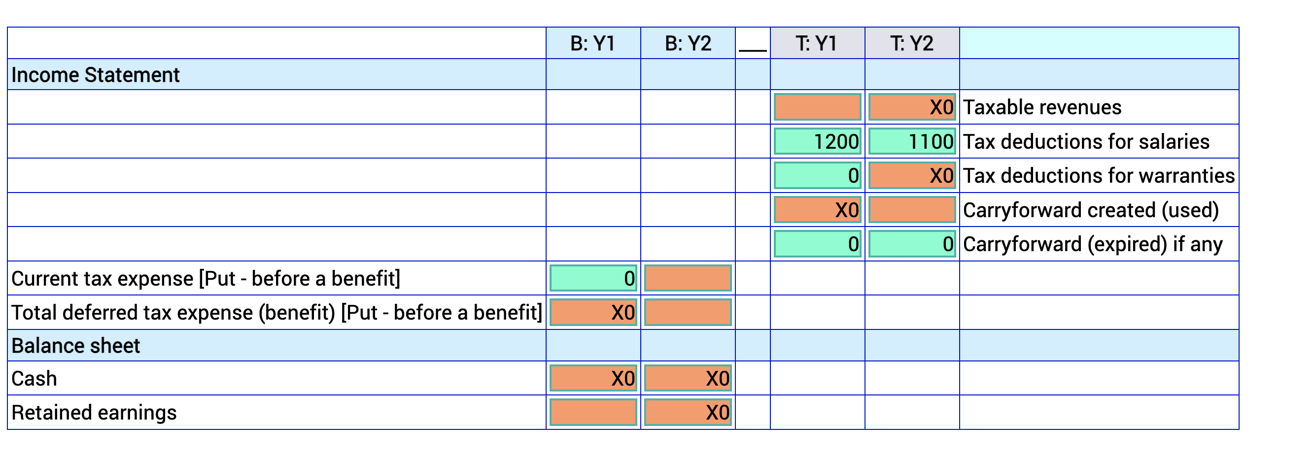\ begin { tabular } { | l | l | l | l | l | l | l
