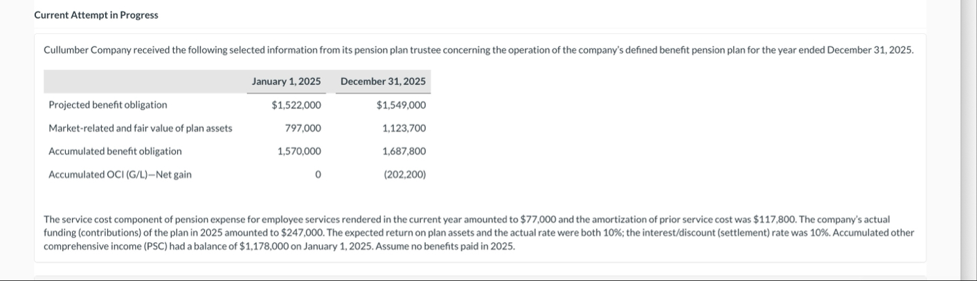 Current Attempt in Progress \ table [ [ , January