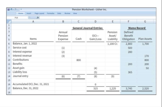 E 2 0 . 1 5 ( LO 2 , 5 ) ( Pension Worksheet -