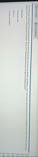 Full Screen The technology component of