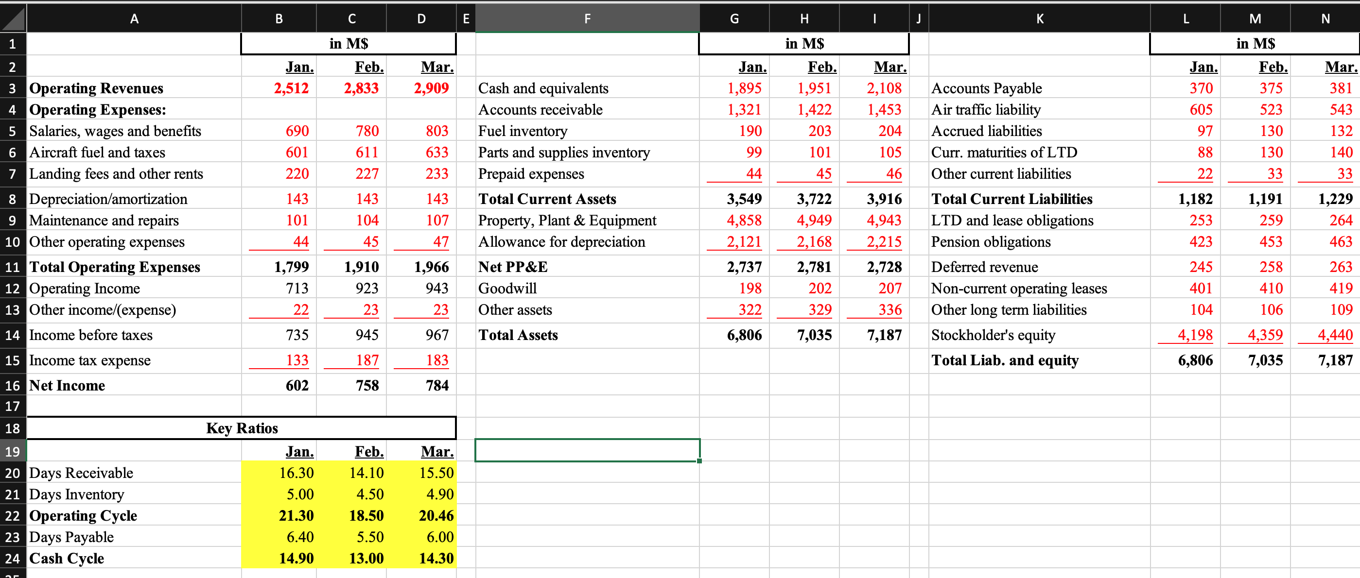 Complete this module's problem set using the