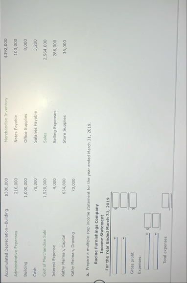 \ table [ [ Accumulated Depreciation - Building,$