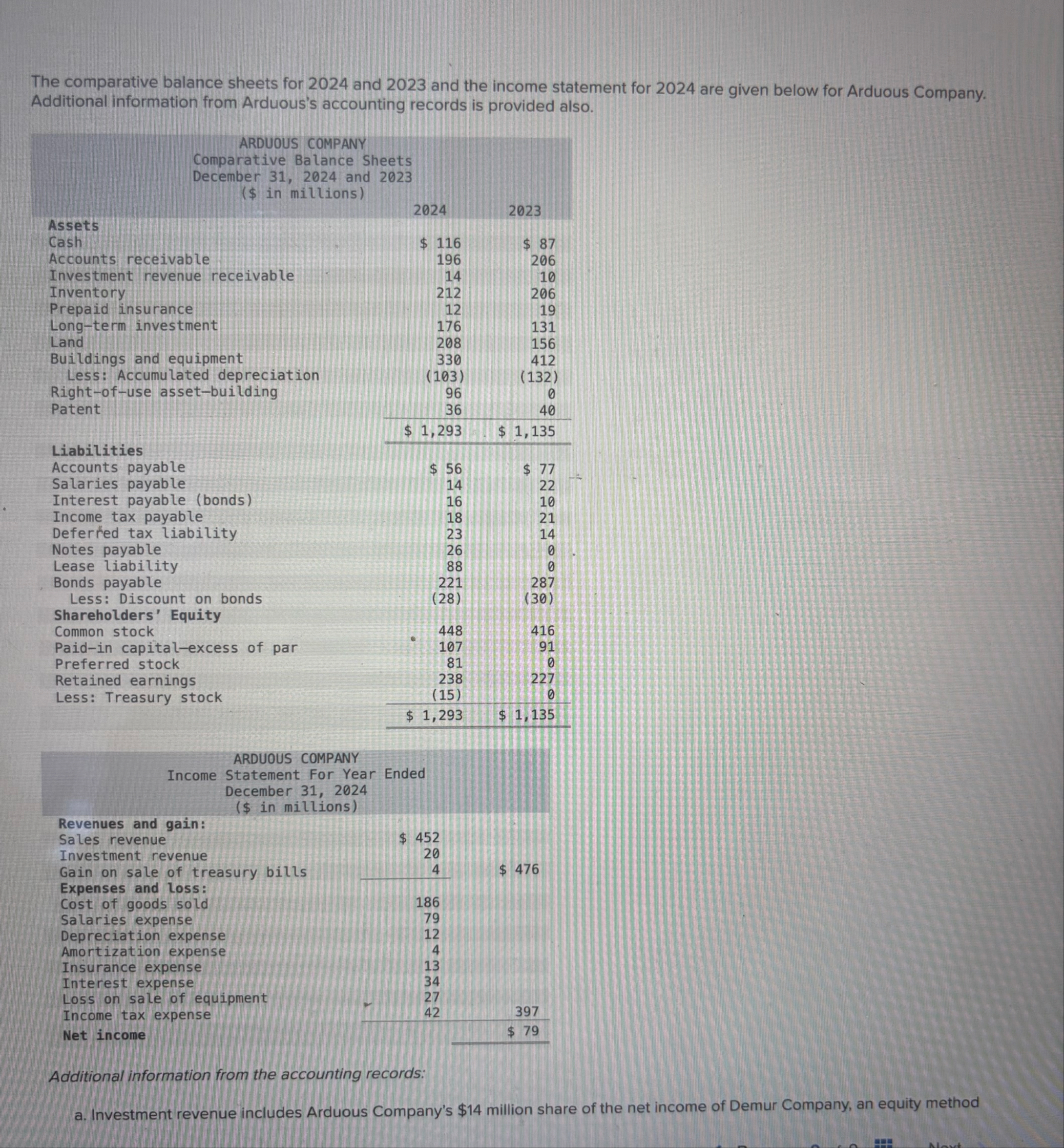 Complete the cash flows statement given numbers