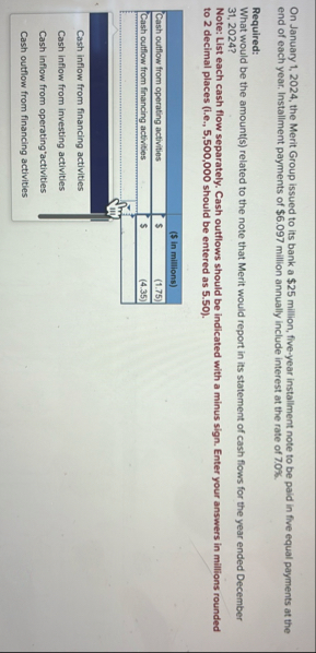 On January 1 , 2 0 2 4 , the Merit Group issued