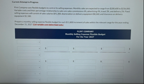 Sules Salaries Delivery mourance Varible Expenues