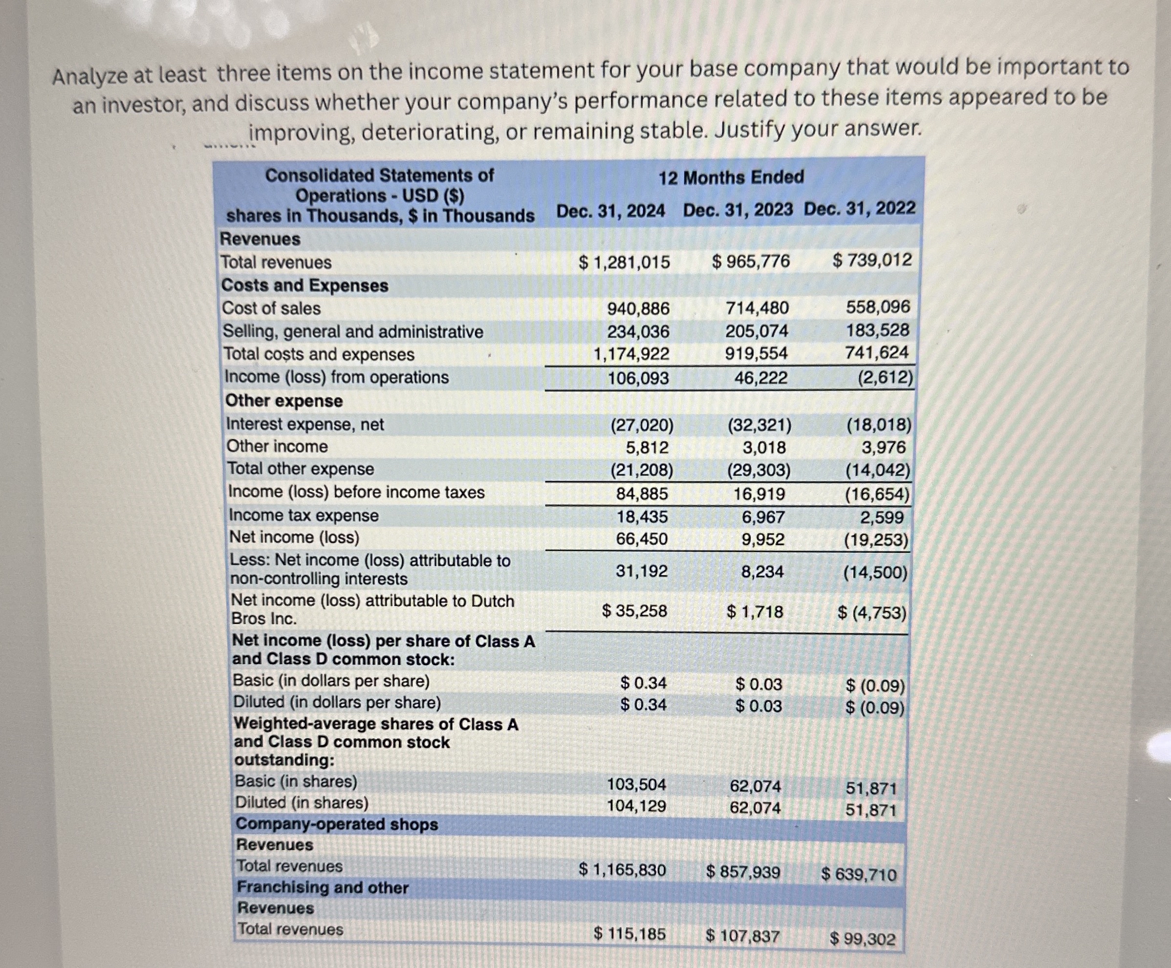 using the income statment below what would 3