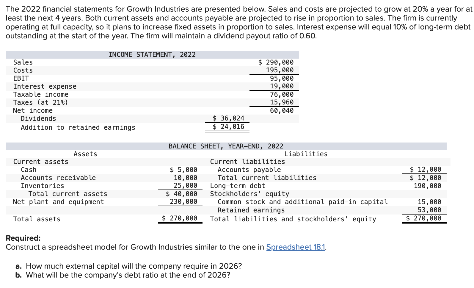 Please complete both the speadsheet model, and