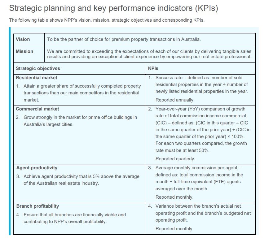 Required ( a ) Evaluate whether NPP s four ( 4 )
