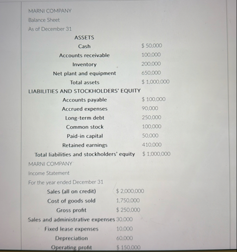 \ table [ [ MARNI COMPANY ] , [ Balance Sheet,, ]