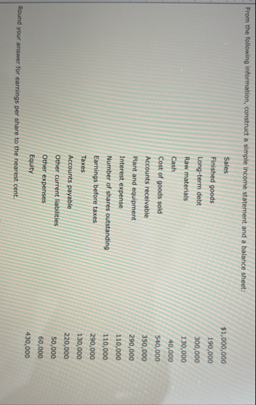 From the following information, construct a