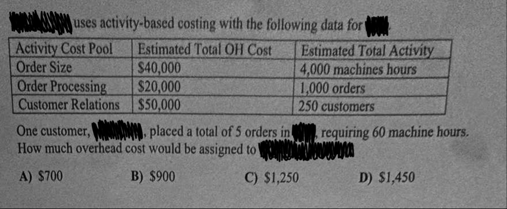 uses activity - based costing with the following
