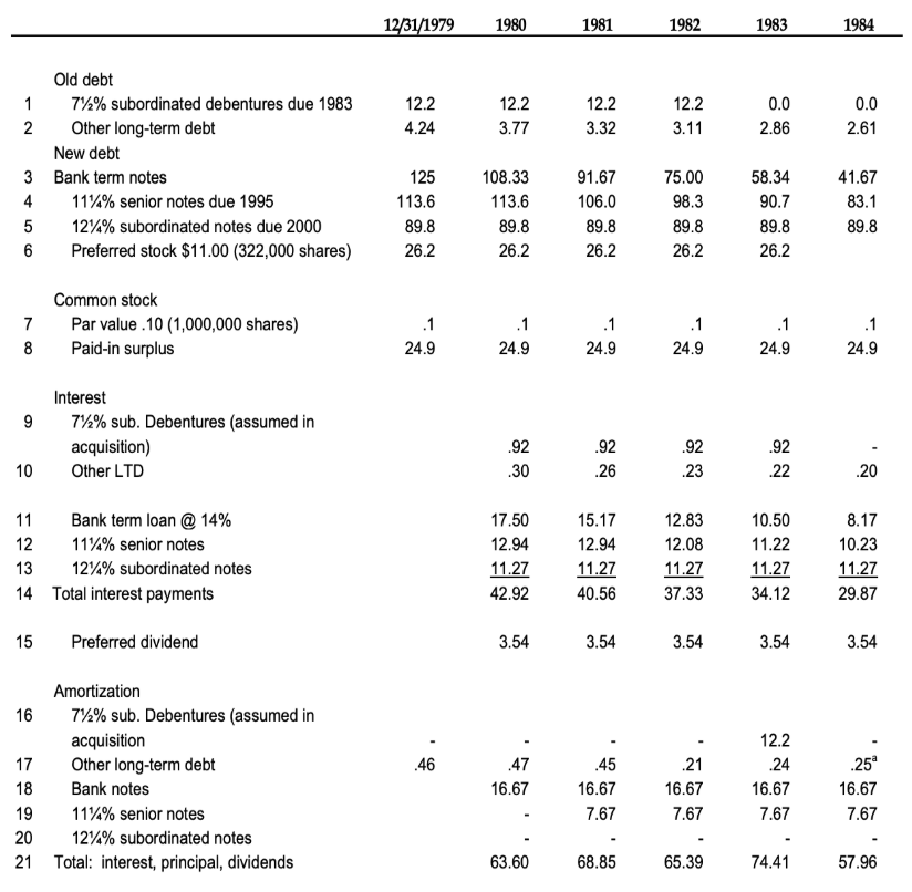  From the image, please figure out the initial and final new