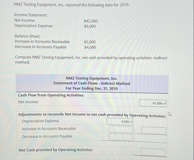 NMZ Testing Equipment, inc. reported the