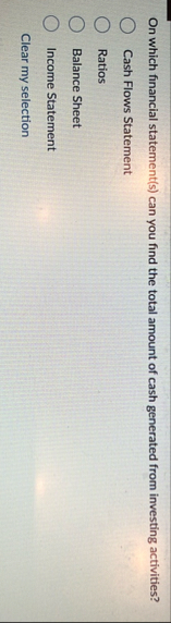 On which financial statement ( s ) can you find