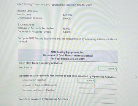 NMZ Testing Equipment, Inc. reported the