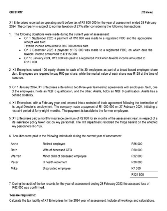QUESTION 1 [ 2 0 Marks ] X 1 Enterprises reported