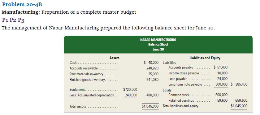 Problem 2 0 - 4 B Manufacturing: Preparation of a