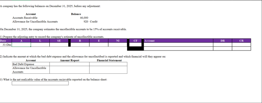 A company has the following balances on December