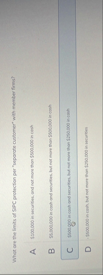 What are the limits of SIPC protection per