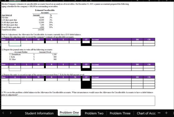 aging schedult for the company's 5 8 8 , 0 0 0 in
