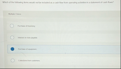 Which of the following items would not be