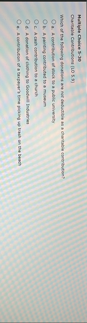 Multiple Choice 5 - 3 0 Charitable Contributions