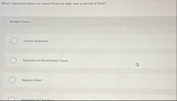 Which statement does not report financial data