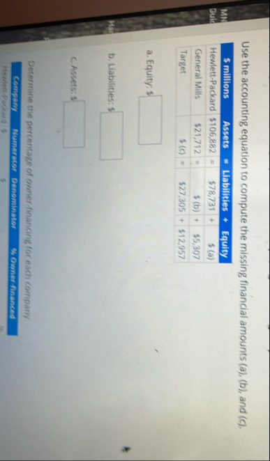 Use the accounting equation to compute the