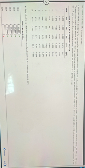 Net present value method for a service company