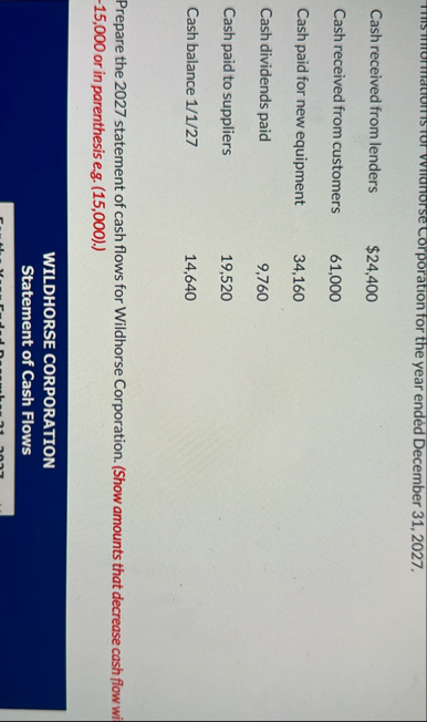 \ table [ [ , ] , [ Cash received from lenders,$