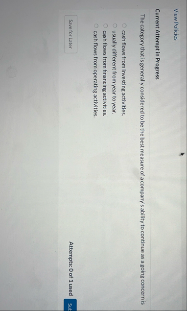 View Policies Current Attempt in Progress The