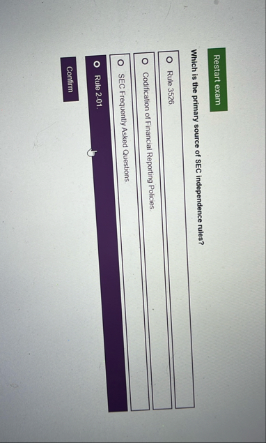 Which is the primary source of SEC independence